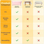 8ft Stretch Spandex Table Cover for Standard Folding Tables[6 packs, Pink], alternate view 7