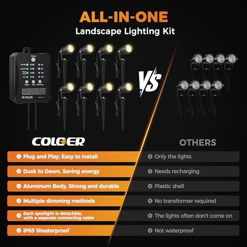 8Pack 5W Landscape Lighting Kit with Transformer, alternate view 3