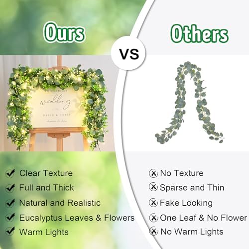 8Pcs Eucalyptus Garland with Lights, Greenery Garland, Green Garland with Flowers, 5.9FT Artificial Faux, alternate view 4