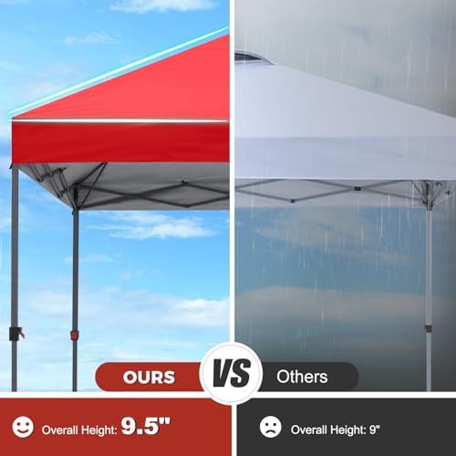 8x8 Pop Up Canopy, Heavy Duty Weather Protection, Bright Red in Bright Red, alternate view 4