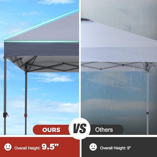 8x8 Pop Up Canopy, Heavy Duty Weather Protection, Medium Gray, alternate view 6