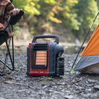 9,000 BTU Portable Buddy Radiant Propane Heater, Red in Red, alternate view 5