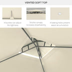 9.6' x 11.6' Patio Gazebo Outdoor Canopy with Netting Cream White, alternate view 5