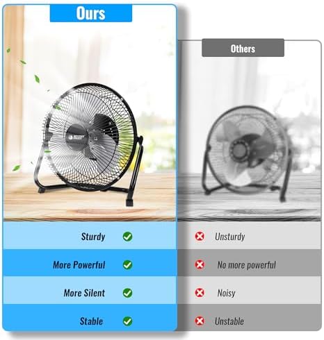 9 Inch Metal Floor Fan with Upgraded Airflow, Black in Black, alternate view 6