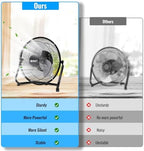 9 Inch Metal Floor Fan with Upgraded Airflow, Black in Black, alternate view 6