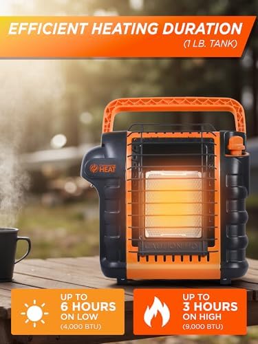 9000 BTU Outdoor Portable Propane Heater, CHP9000O, Orange, alternate view 4