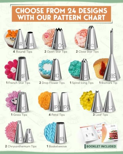 90PCs Cake Decorating Kit with Video Course for Beginners & Pros, alternate view 7