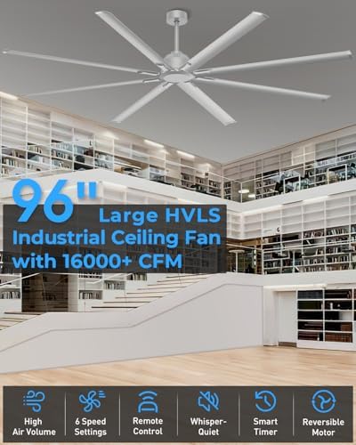 96 Inch Industrial Ceiling Fan, Large Commercial HVLS Shop Ceiling Fan for Garage Gatio Gym, Big Assed Ceiling, alternate