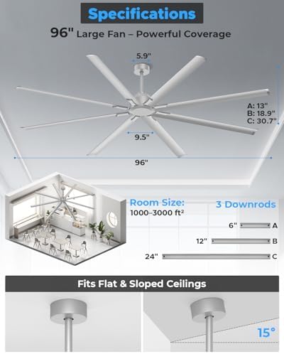 96 Inch Industrial Ceiling Fan, Large Commercial HVLS Shop Ceiling Fan for Garage Gatio Gym, Big Assed Ceiling, alternate