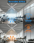 96 Inch Industrial Ceiling Fan, Large Commercial HVLS Shop Ceiling Fan for Garage Gatio Gym, Big Assed Ceiling, alternate