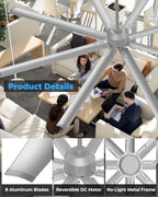 96 Inch Industrial Ceiling Fan, Large Commercial HVLS Shop Ceiling Fan for Garage Gatio Gym, Big Assed Ceiling, alternate