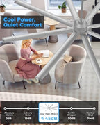 96 Inch Industrial Ceiling Fan, Large Commercial HVLS Shop Ceiling Fan for Garage Gatio Gym, Big Assed Ceiling, alternate