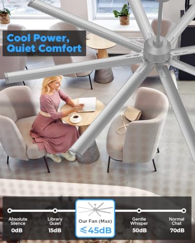 96 Inch Industrial Ceiling Fan, Large Commercial HVLS Shop Ceiling Fan for Garage Gatio Gym, Big Assed Ceiling, alternate