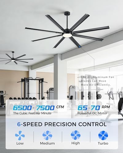 96 Inch Industrial Ceiling Fan with Light, Aluminum Blades, Black in Matte Black, alternate view 3