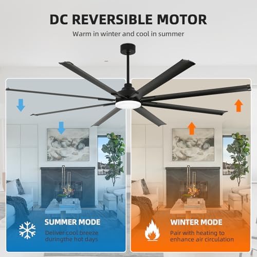 96 Inch Industrial Ceiling Fan with Light and Remote Control, Large Ceiling Fans with 8 Reversible Aluminum, alternate view 5