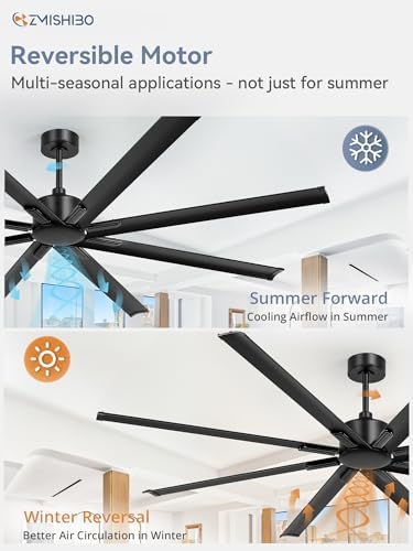 96 Inch Industrial Ceiling Fan without Light, 8 Aluminum Blades in Black, alternate view 3