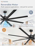 96 Inch Industrial Ceiling Fan without Light, 8 Aluminum Blades in Black, alternate view 3