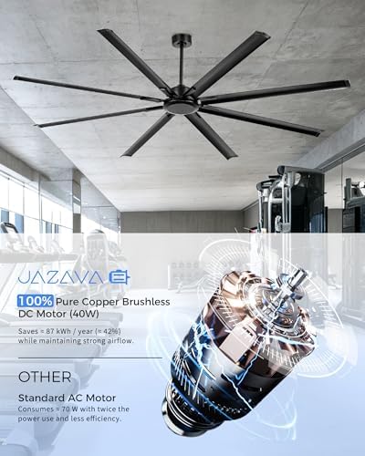 96 Inch Industrial Ceiling Fan Without Light, Aluminum Blades, Black in Black, alternate view 3