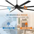 96 Inch Industrial Ceiling Fans without Lights, Large Ceiling Fan with 8 Reversible Aluminum Blades, 6 Speed, alternate view