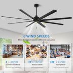 96 Inch Industrial Ceiling Fans without Lights, Large Ceiling Fan with 8 Reversible Aluminum Blades, 6 Speed, alternate view