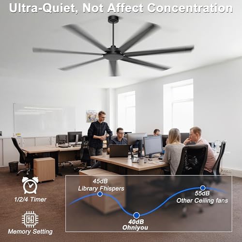 96'' Industrial Ceiling Fan No Light for Workshop, Black in Black, alternate view 5