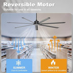 96'' Industrial Ceiling Fan No Light for Workshop, Black in Black, alternate view 6