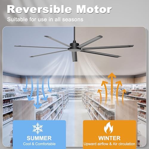 96'' Industrial Ceiling Fan No Light for Workshop, Black in Black, alternate view 6