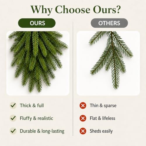 9FT Christmas Norfolk Pine Garland, Real Touch Artificial Greenery Garland, Realistic Faux Pine Garlands for, alternate view