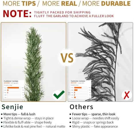 9FT Christmas Norfolk Pine Garland Real Touch for Mantle Decoration, alternate view 3