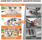 9QT Round Chafing Dishes for Buffet, 2 Pack Gold Chafer Set, alternate view 2