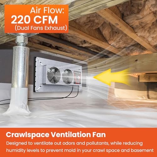 Abestorm 220 CFM Crawlspace Ventilation Fan with Humidistat, alternate view 3
