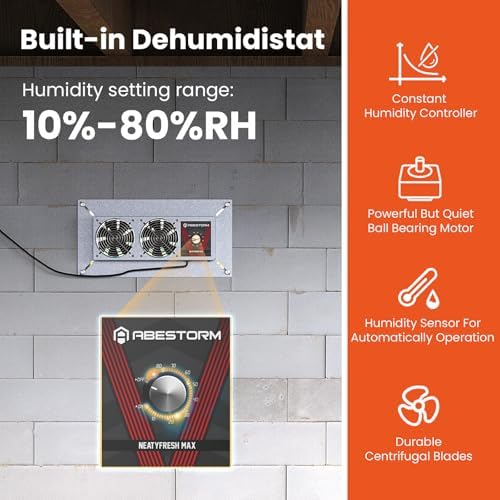 Abestorm 220 CFM Crawlspace Ventilation Fan with Humidistat, alternate view 4