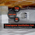 Abestorm 720 CFM Crawlspace Ventilation Fan with Humidistat 10 Inch, alternate view 3