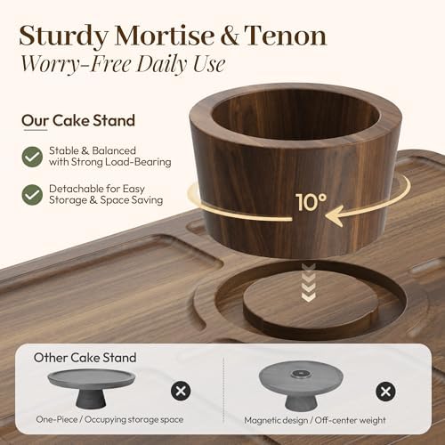 Acacia Wood Cake Stand with Shatterproof Lid, 16" 2-in-1 Rectangle Dessert Table Display Set & Charcuterie, alternate view 4