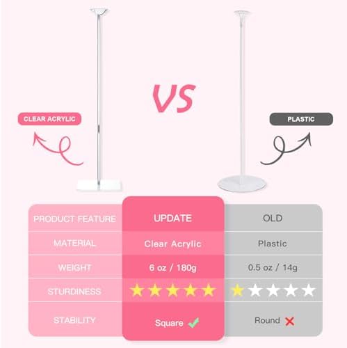 Acrylic Balloon Stand for Table Centerpiece, Adjustable 4-Pack in 10ft wide & 7.5ft high, alternate view 5
