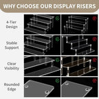 Acrylic Display Riser 4 Tier for Perfume, Figures & Cupcake in Clear, alternate view 6