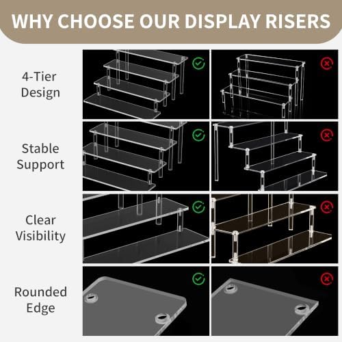 Acrylic Display Riser 4 Tier for Perfume, Figures & Cupcake in Clear, alternate view 6