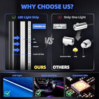 Acrylic Interior Car LED Strip Lights, Dreamcolor 18-in-1 Car Ambient Lighting Kit, with APP Control, 622 LED, alternate view