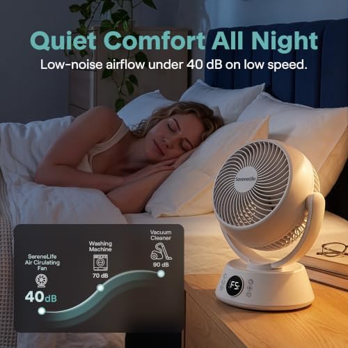 Air Circulator Fan for Bedroom & Home Office | Oscillating Desk Fan with 6 Speed Settings and Remote Control |, alternate