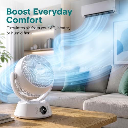 Air Circulator Fan for Bedroom & Home Office | Oscillating Desk Fan with 6 Speed Settings and Remote Control |, alternate