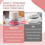 Aluminum Cake Decorating Kit, Baking Supplies Tools for Beginners & Pros, alternate view 3
