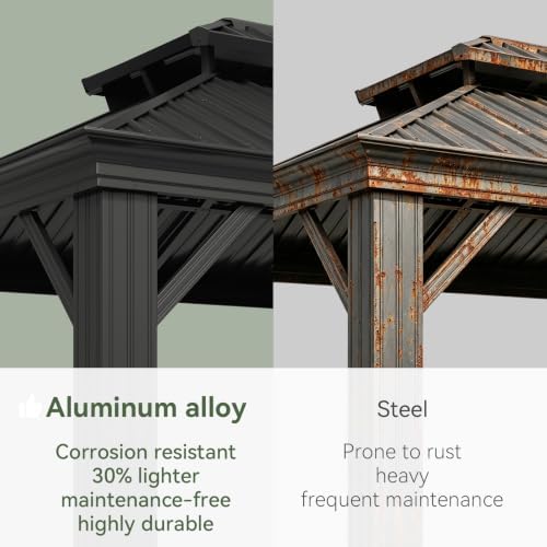 Aluminum Gazebo 14X20 FT with Hidden Gutter System, LED Lights, Grey in 14X20 FT in Grey, alternate view 6