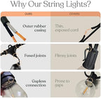 Ambience Pro - 24 Ft Waterproof LED Outdoor String Lights - Hanging, Dimmable 2w Vintage Edison Bulbs, alternate view 5