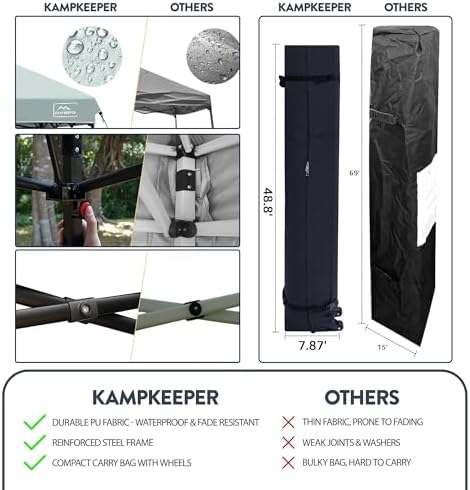 AMPKEEPER Outdoor Pop-Up Canopy Tent with 2 Sidewalls, Black, 10 x 10 Ft in 10 x 10 Ft in Black, alternate view 6