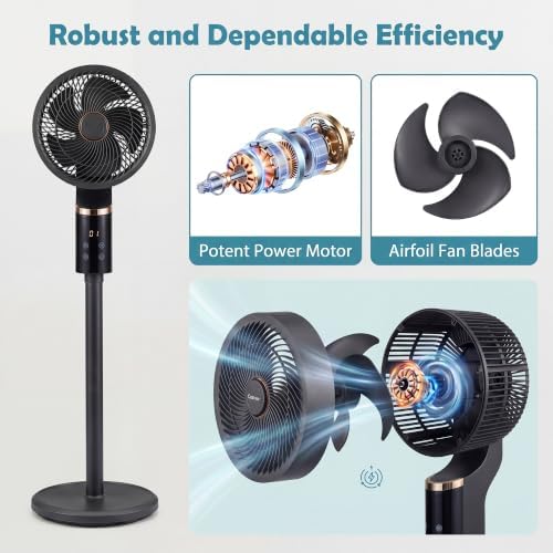 ARLIME Pedestal Fan Adjustable Height, Remote Control, alternate view 6