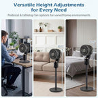 ARLIME Pedestal Fan Adjustable Height, Remote Control, alternate view 7