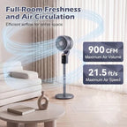 ARLIME Pedestal Fan, Quiet Standing Fan with Remote Control, alternate view 3