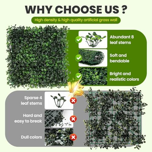 Artificial Grass Wall Panel - 24 Pack 10"x10" Boxwood Panels for Greenery Wall Decor Faux Greenery Outdoor, alternate view 3