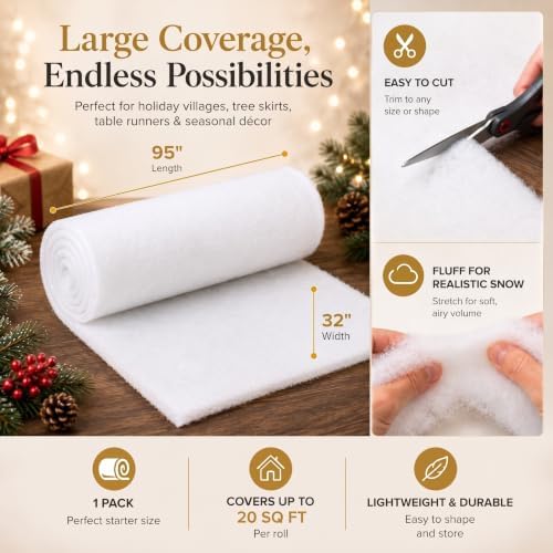 Artificial Snow Blanket 3 Rolls - Thick Fluffy Fake Snow for Christmas Village Display - Winter Wonderland Decor, alternate