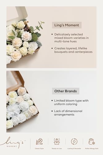 Artificial Wedding Flowers Combo, White & Teal, Grand in Grn-white & Teal, alternate view 6